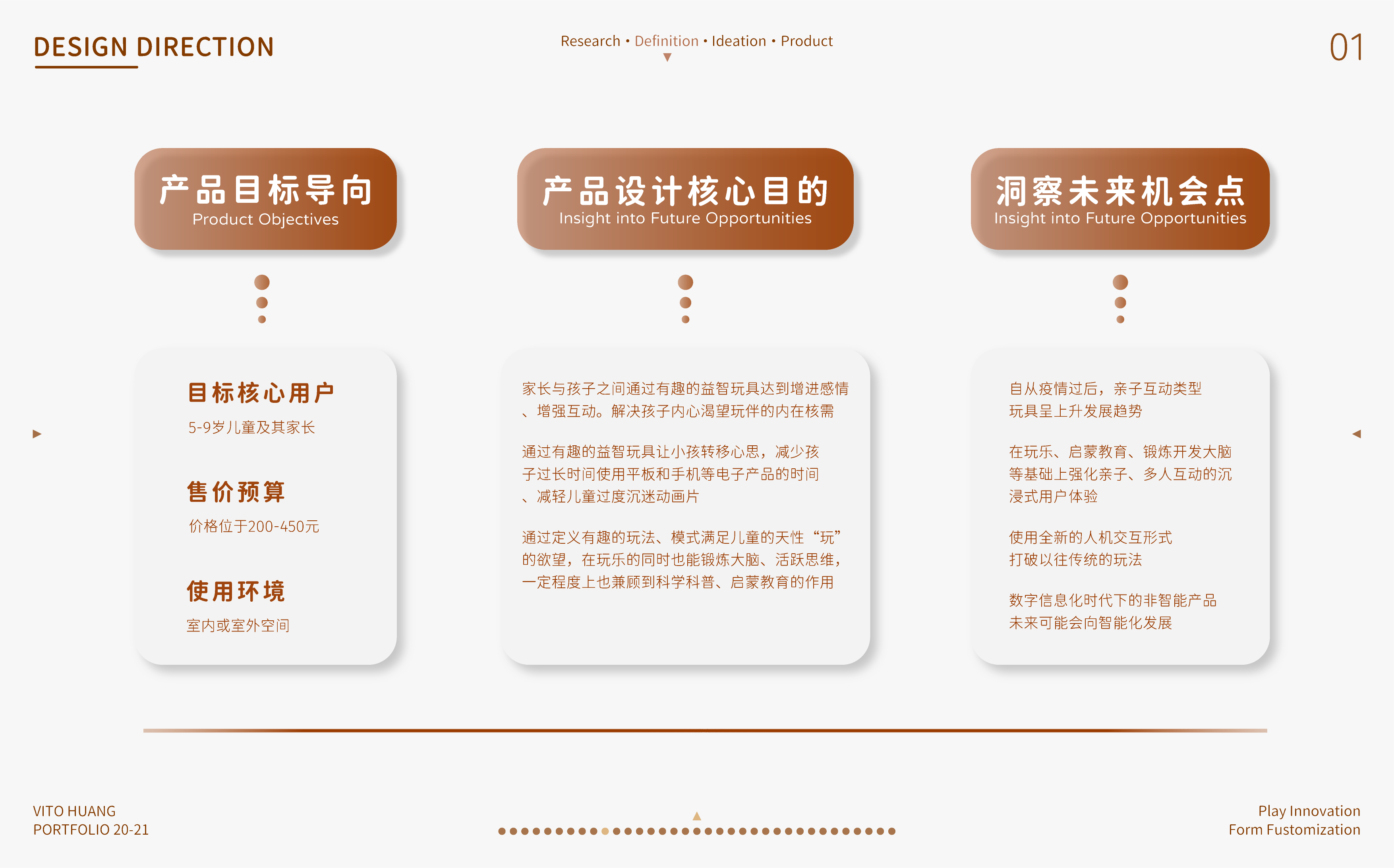 Postgraduate entrance examination，work，sample reels，Design Competition，