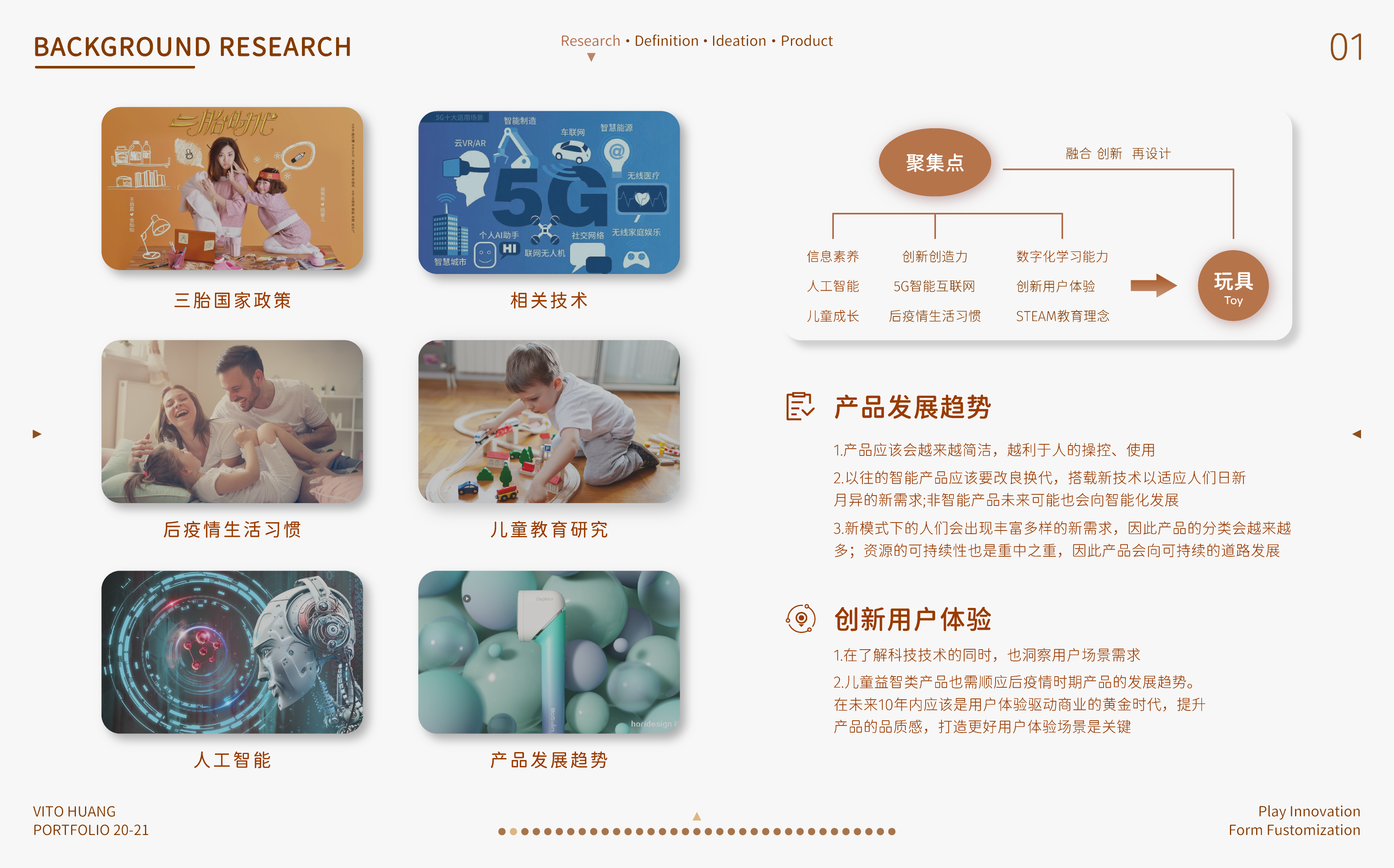 Postgraduate entrance examination，work，sample reels，Design Competition，