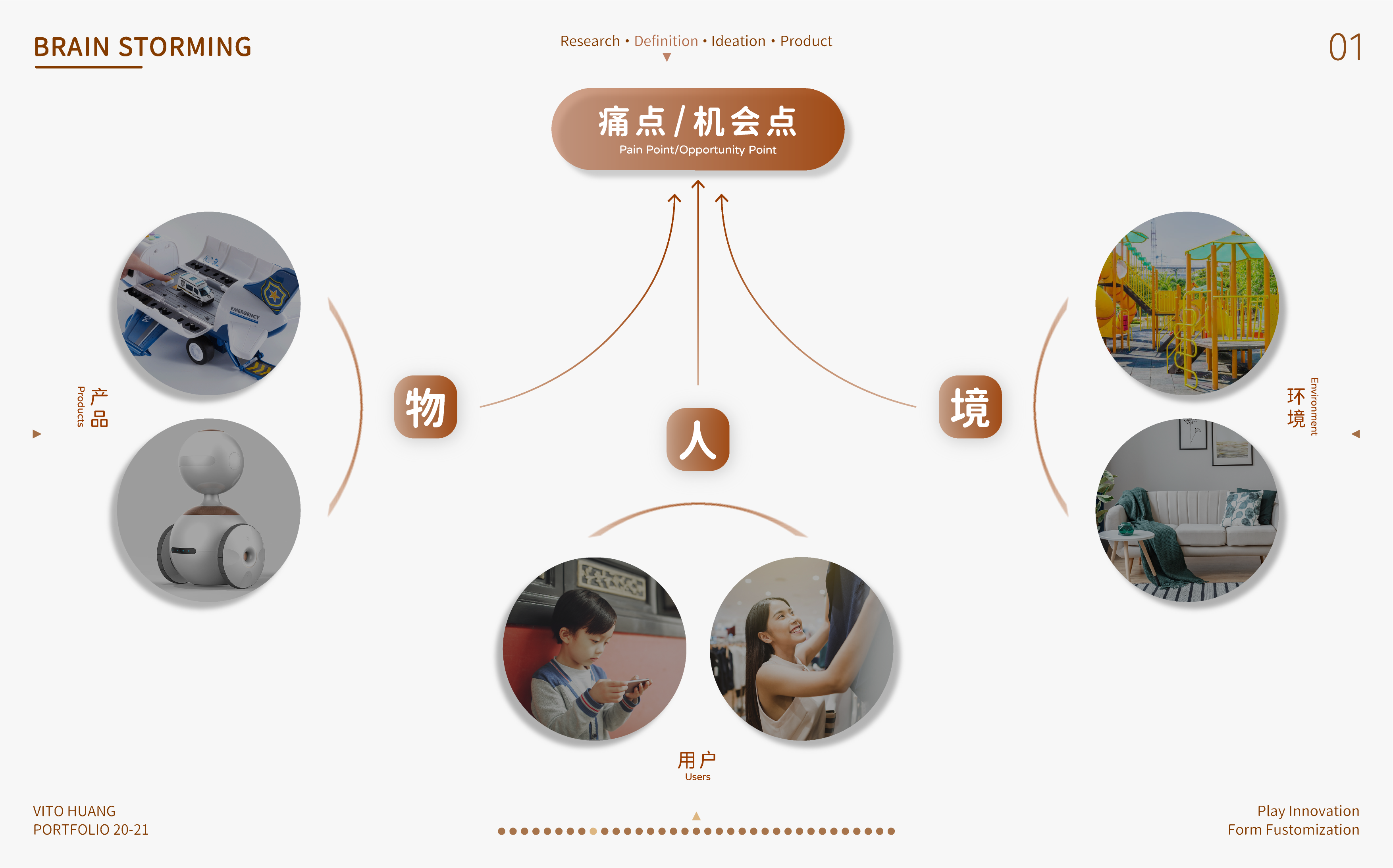 Postgraduate entrance examination，work，sample reels，Design Competition，