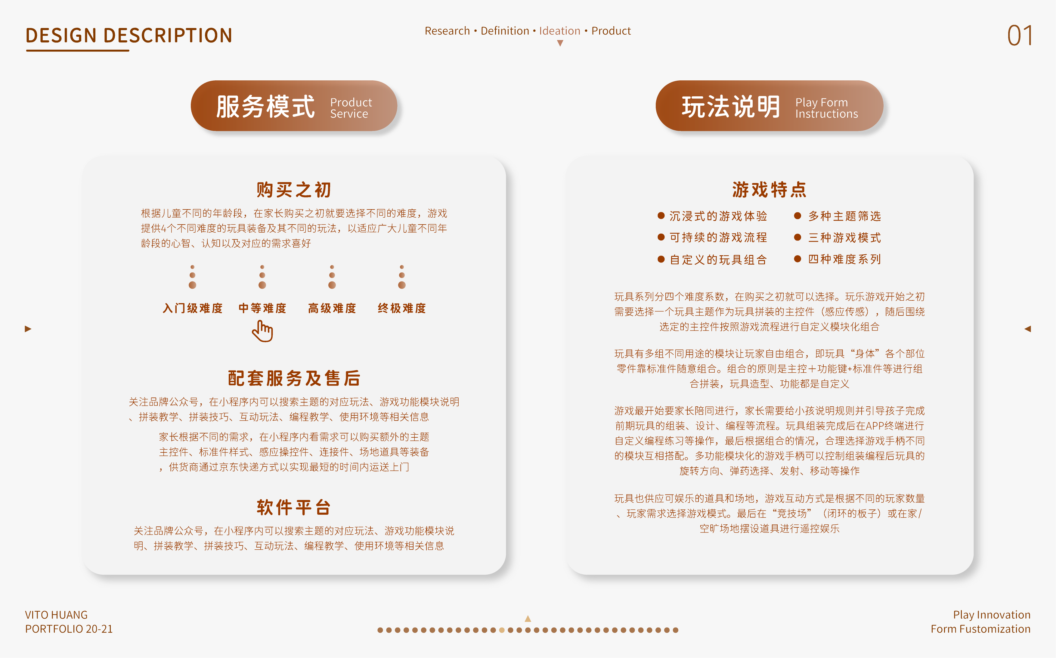 Postgraduate entrance examination，work，sample reels，Design Competition，