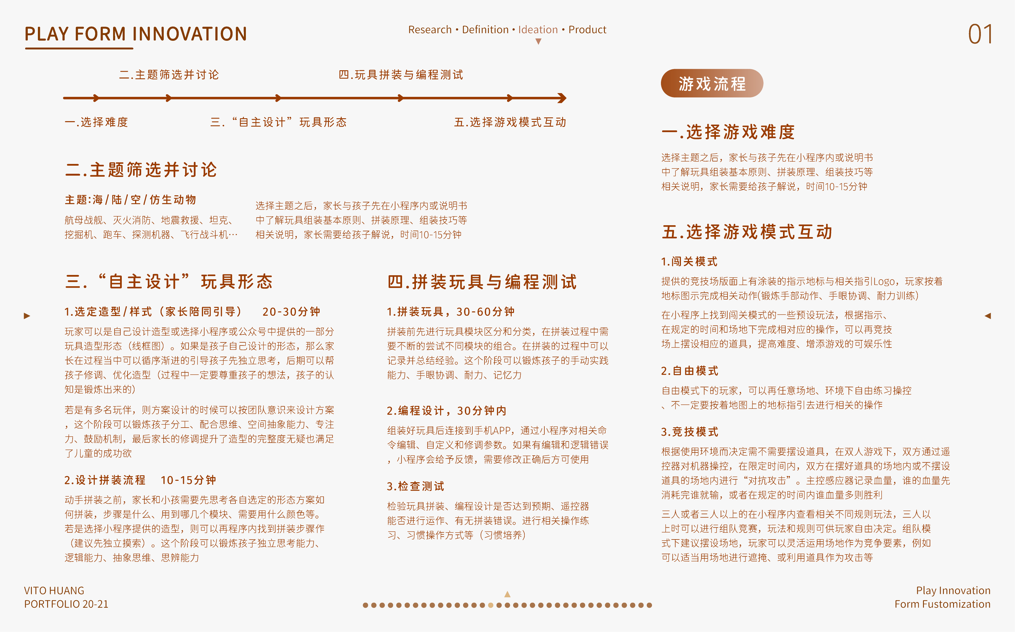 Postgraduate entrance examination，work，sample reels，Design Competition，