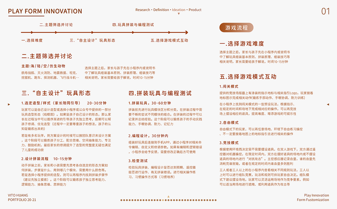 Postgraduate entrance examination，work，sample reels，Design Competition，