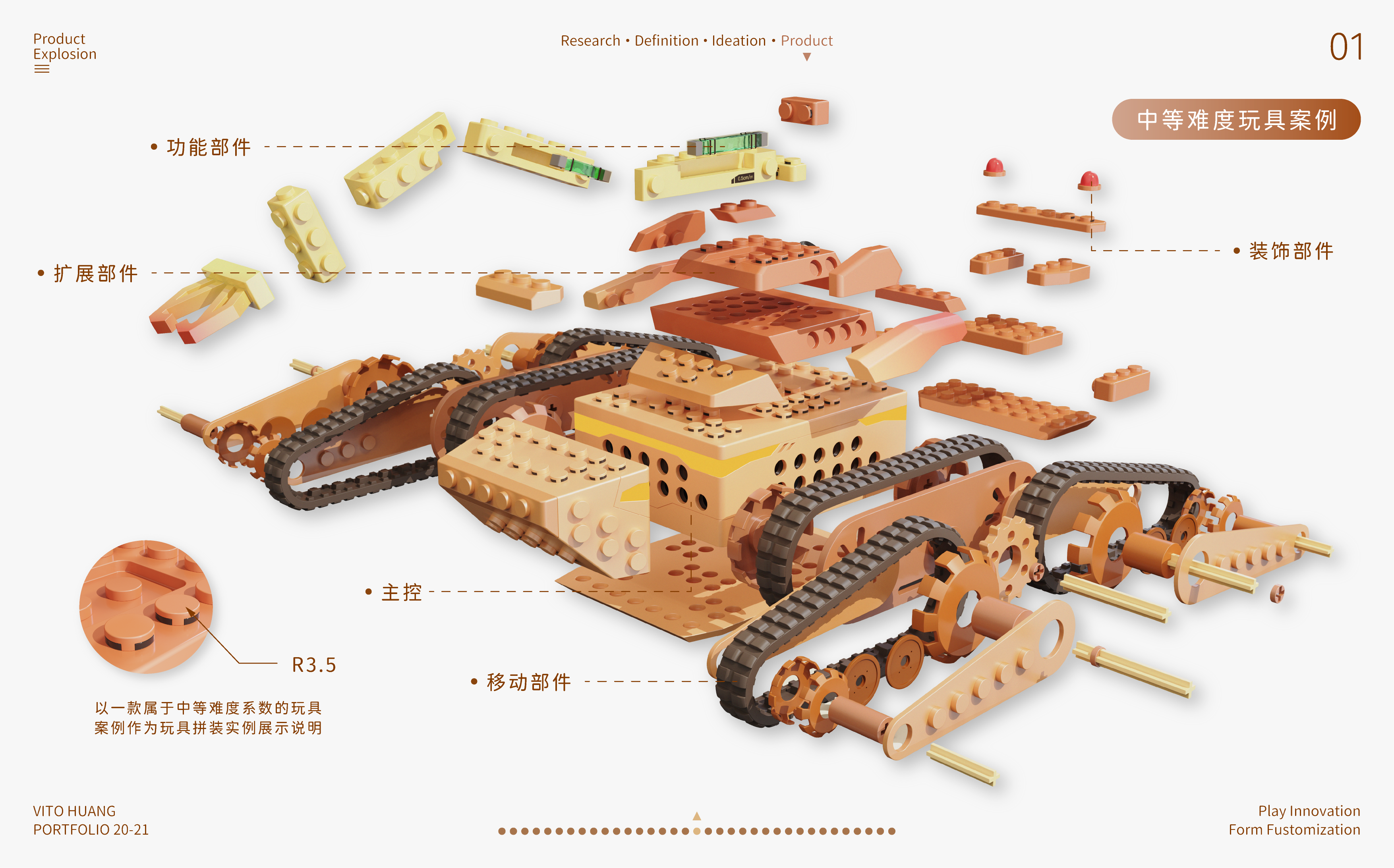 Postgraduate entrance examination，work，sample reels，Design Competition，