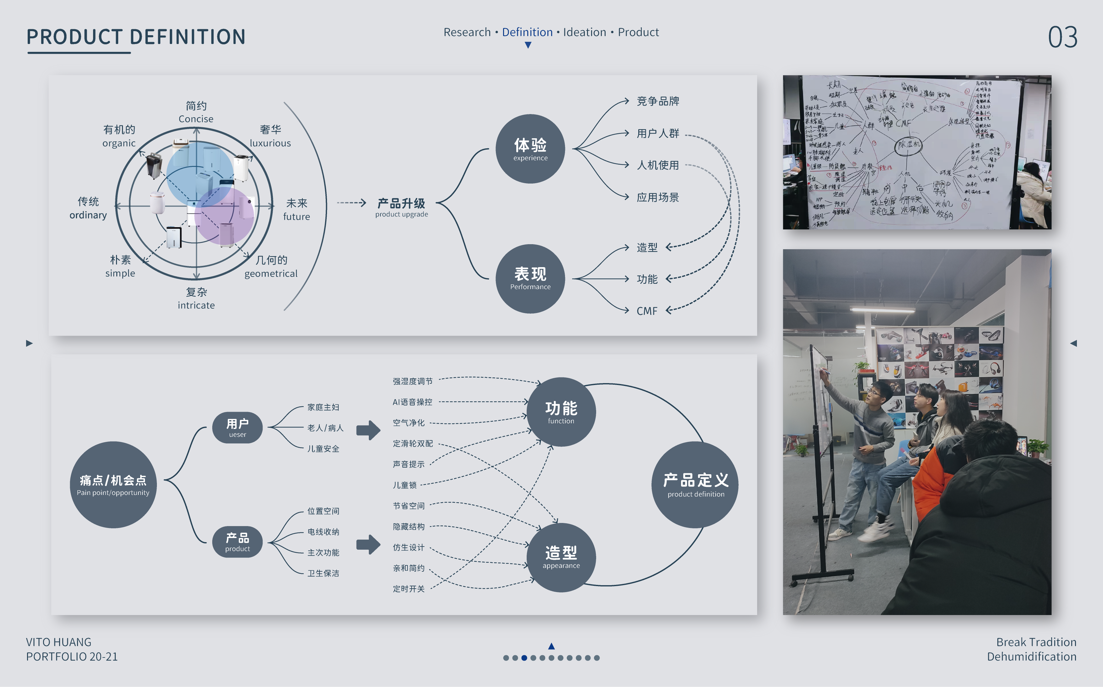 Postgraduate entrance examination，work，sample reels，Design Competition，