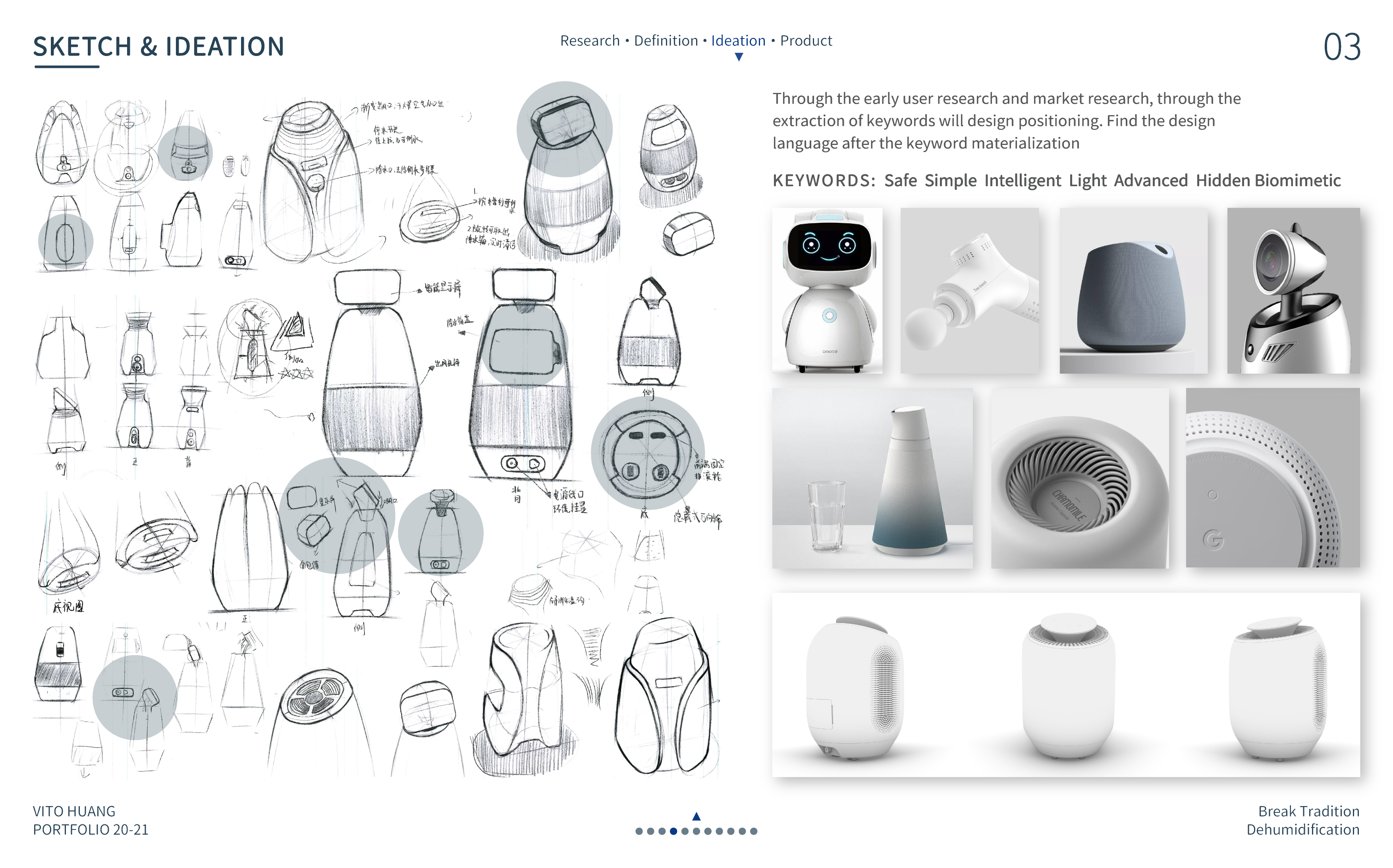Postgraduate entrance examination，work，sample reels，Design Competition，