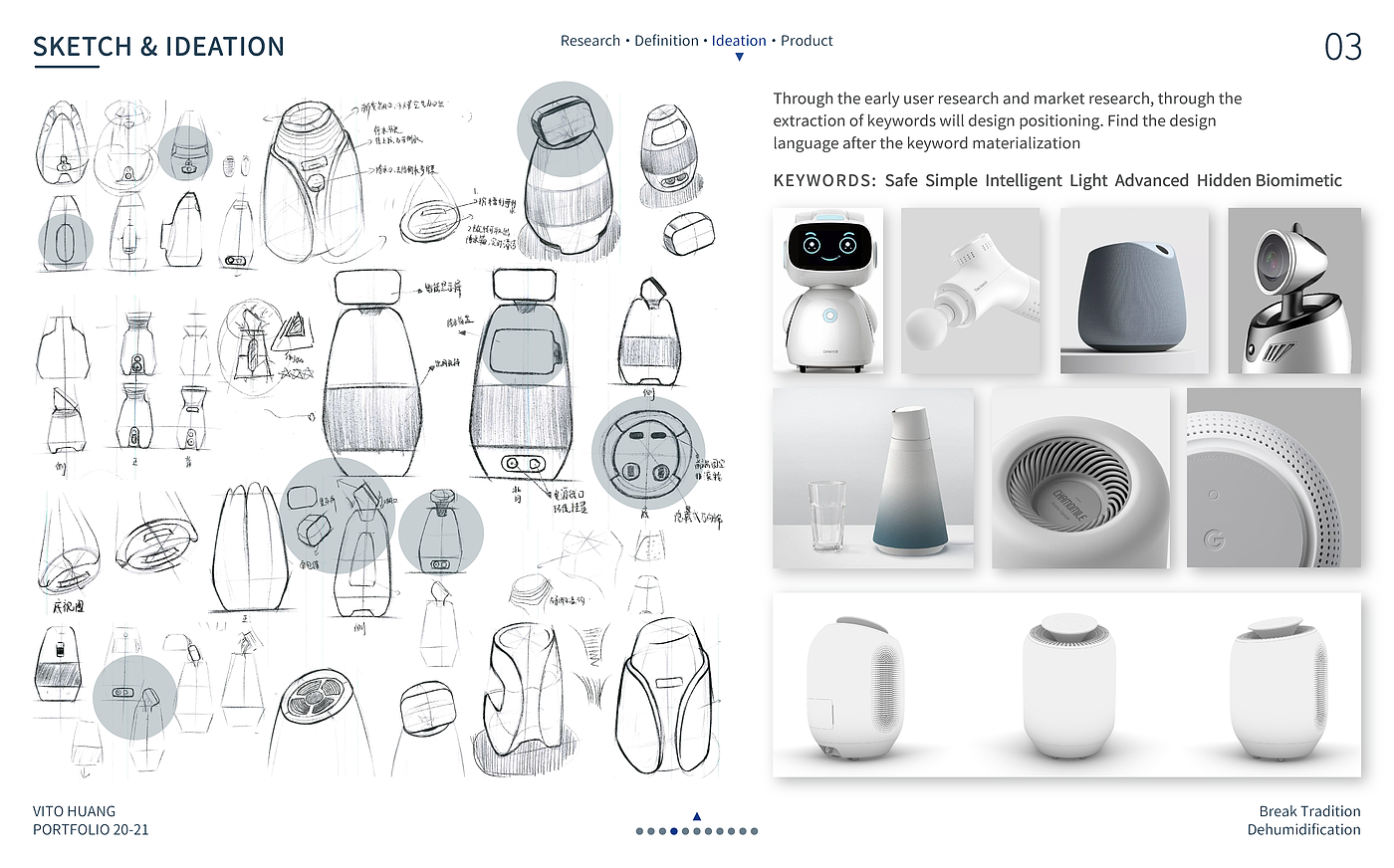 Postgraduate entrance examination，work，sample reels，Design Competition，