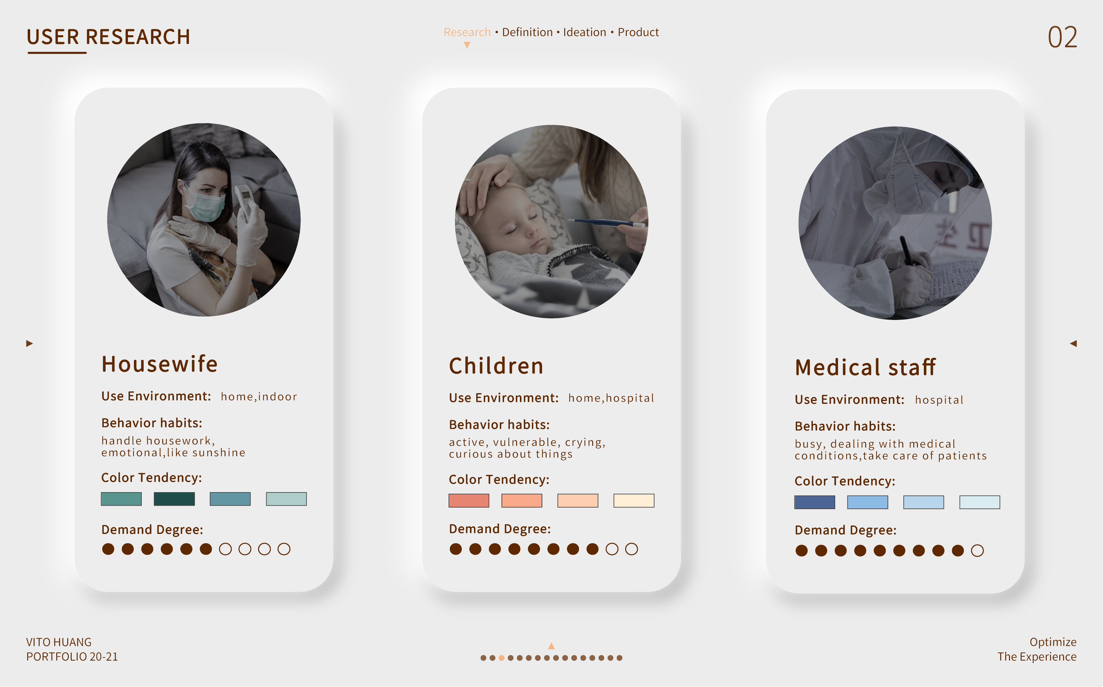 Postgraduate entrance examination，work，sample reels，Design Competition，