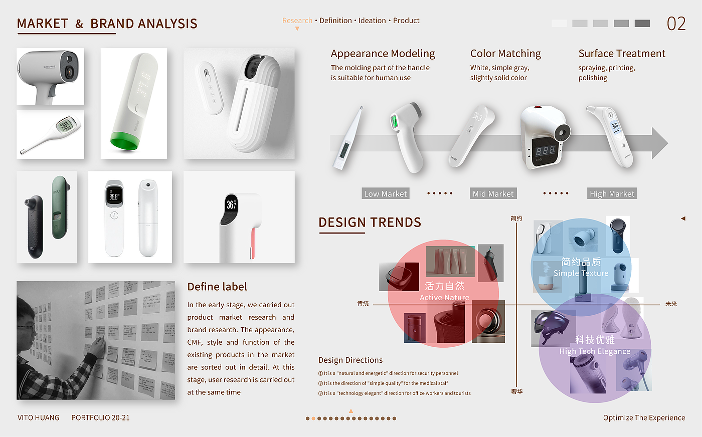 Postgraduate entrance examination，work，sample reels，Design Competition，