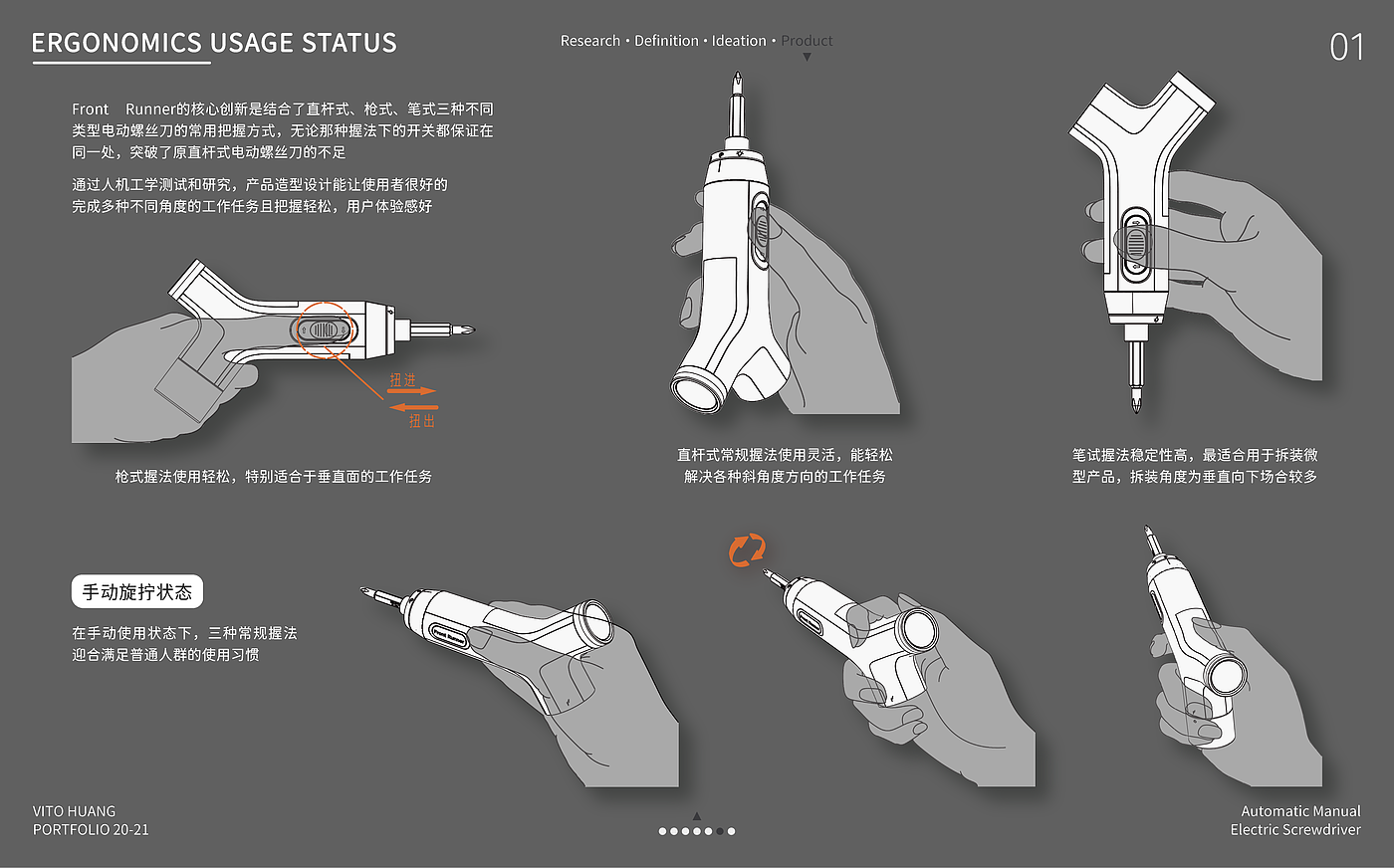 考研，工作，作品集，设计竞赛，