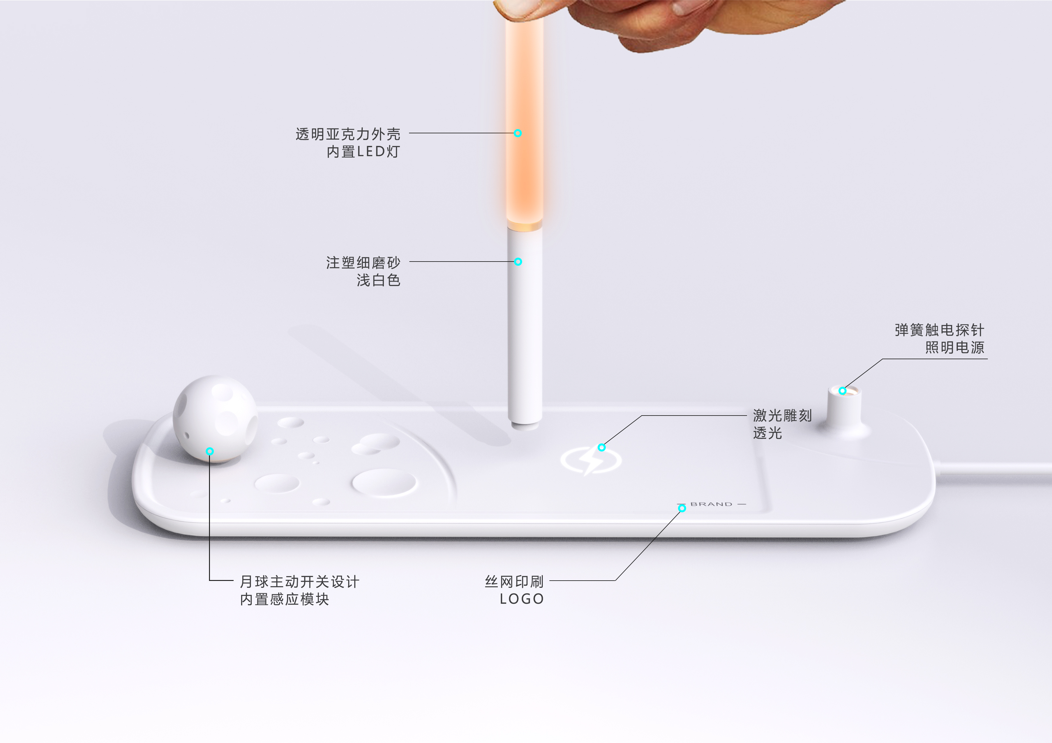 Wireless charging，Mid Autumn Festival cultural creation，Design empowerment，Earth Moon civilization，