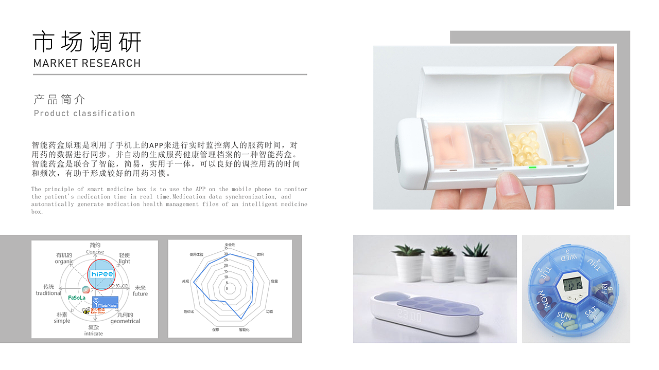 industrial design，product design，Intelligent medicine box，