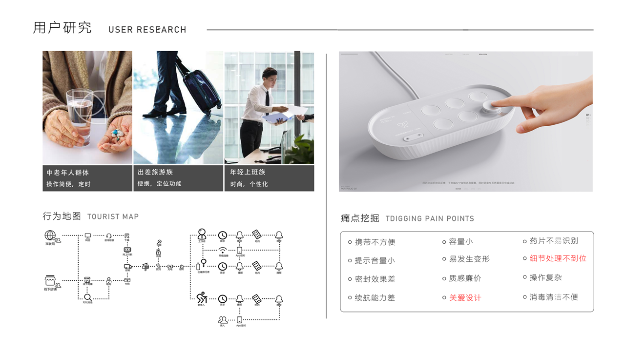 industrial design，product design，Intelligent medicine box，