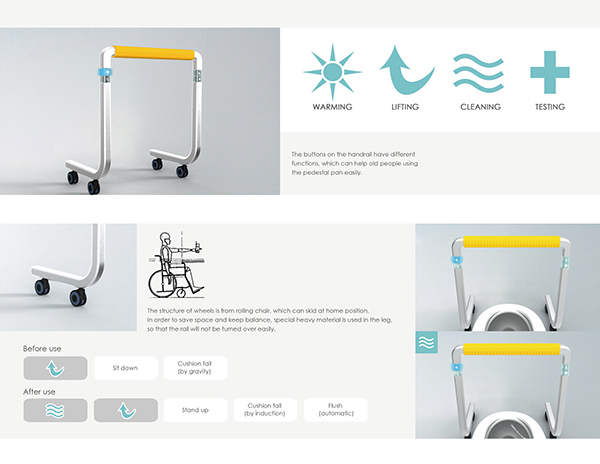 care for，aged，Toilet，closestool，protect，protect，