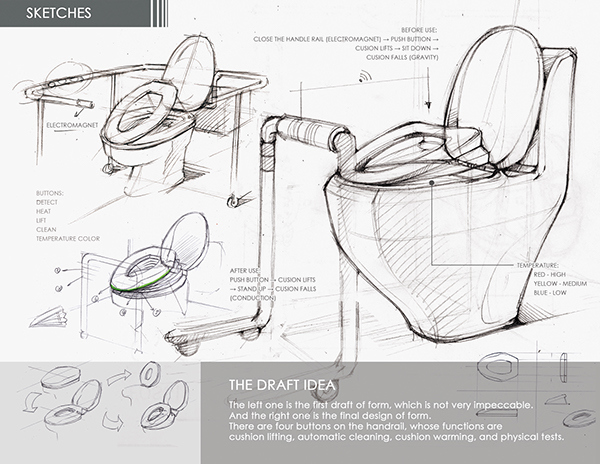 care for，aged，Toilet，closestool，protect，protect，