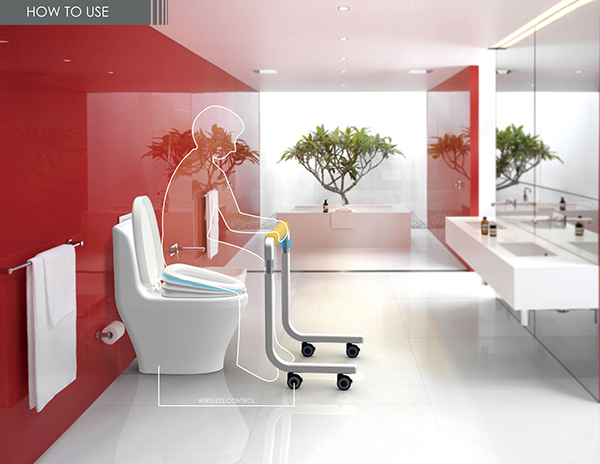 care for，aged，Toilet，closestool，protect，protect，