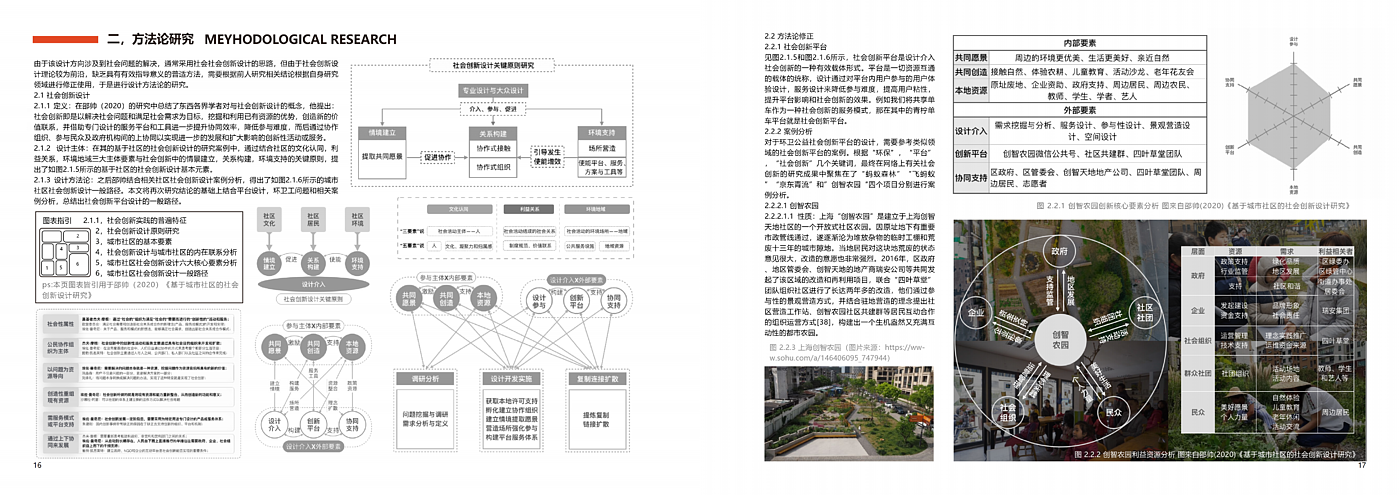 社会创新，服务设计，平台设计，