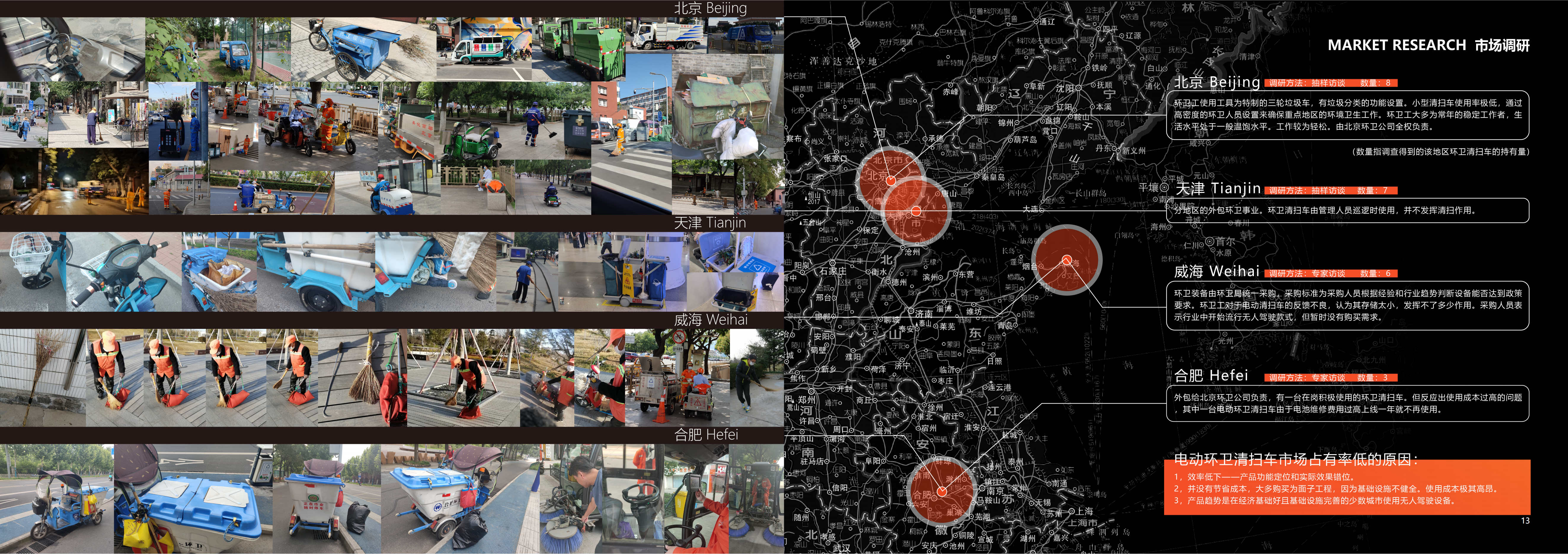 Social innovation，Service design，Platform design，