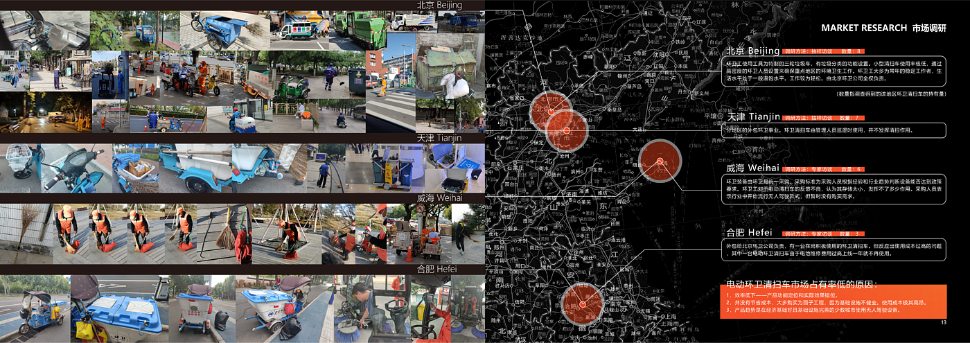 Social innovation，Service design，Platform design，