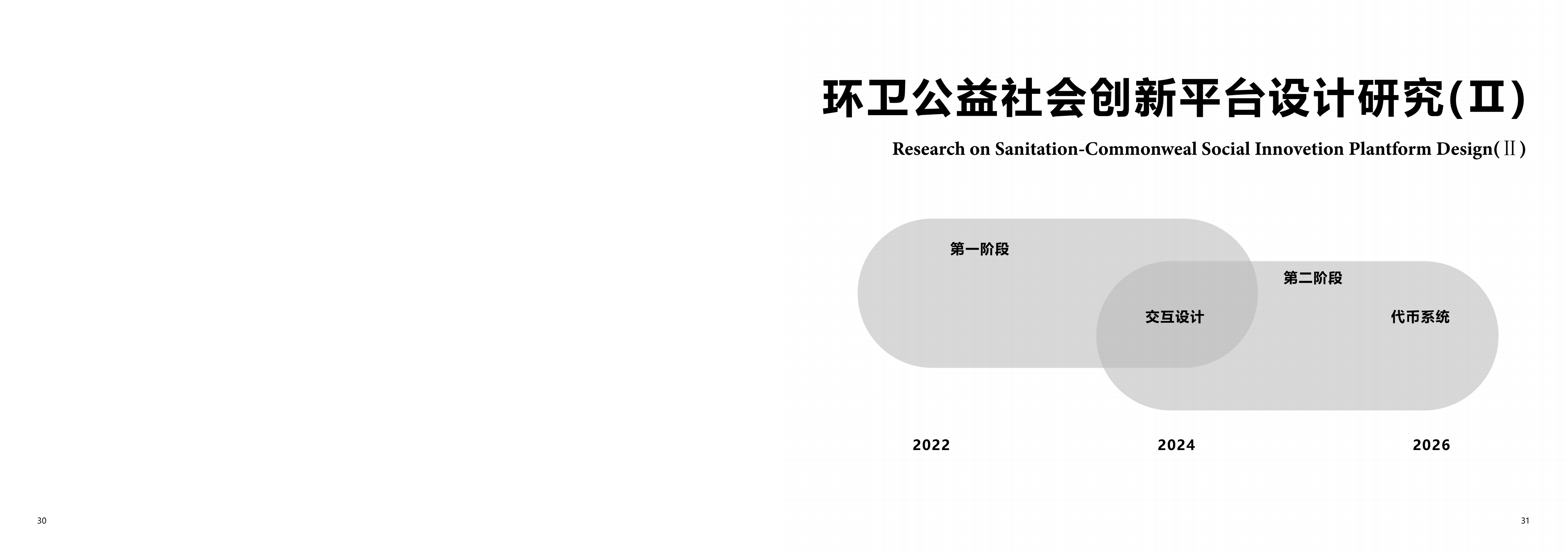 Social innovation，Service design，Platform design，