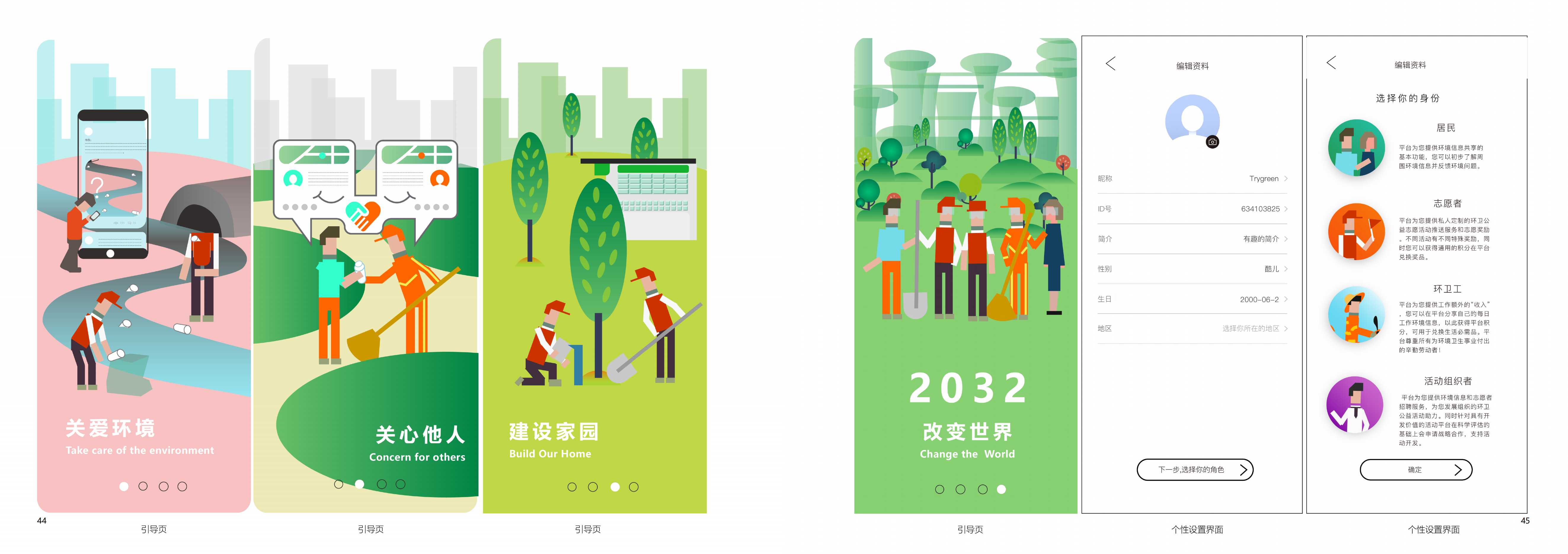 Social innovation，Service design，Platform design，