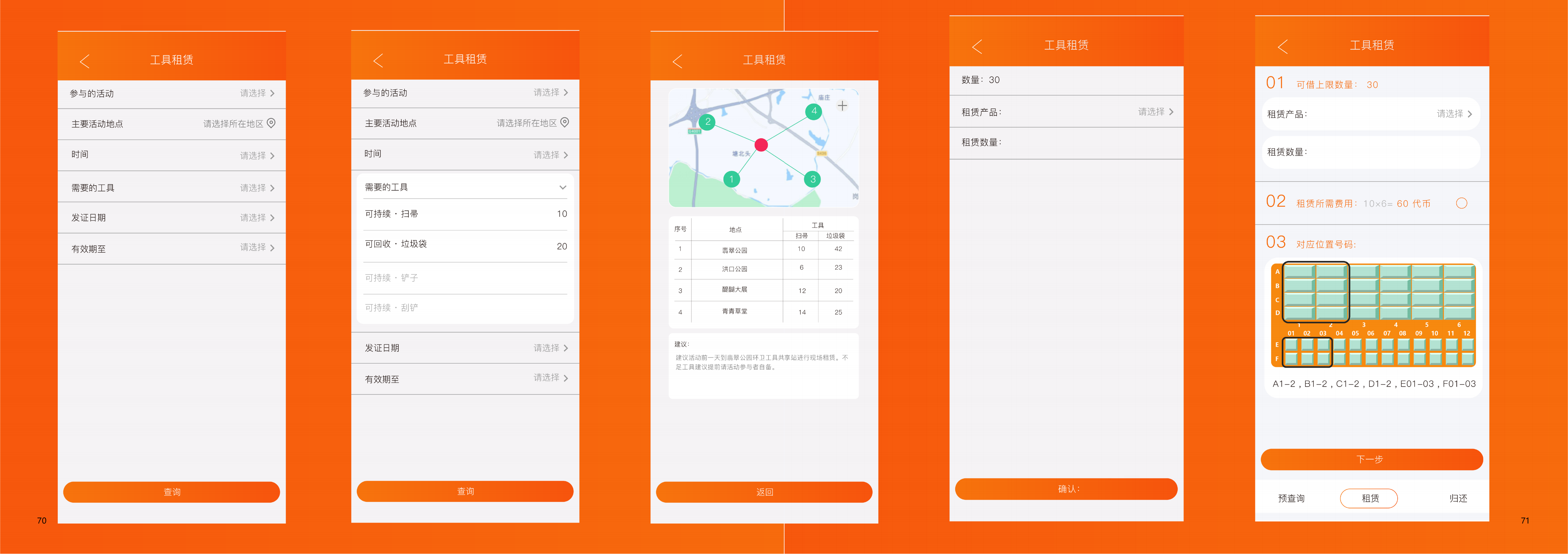 Social innovation，Service design，Platform design，