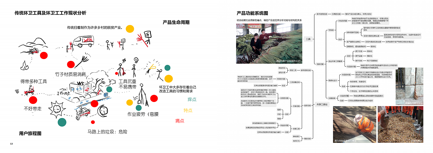 Social innovation，Service design，Platform design，
