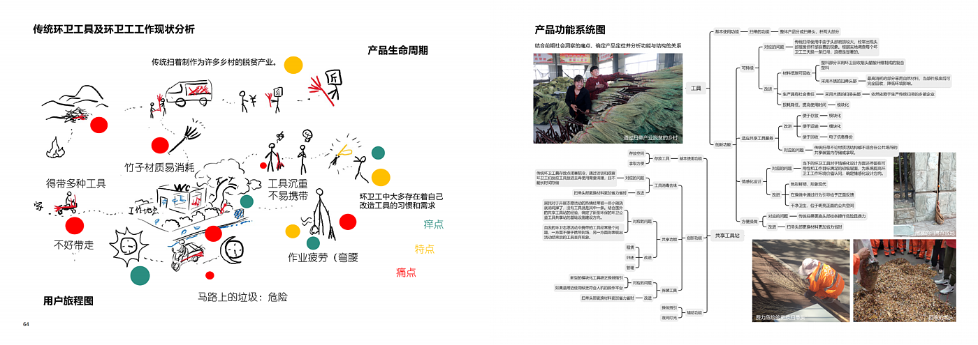 社会创新，服务设计，平台设计，