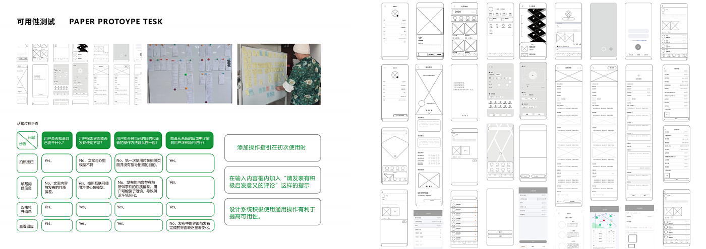 Social innovation，Service design，Platform design，