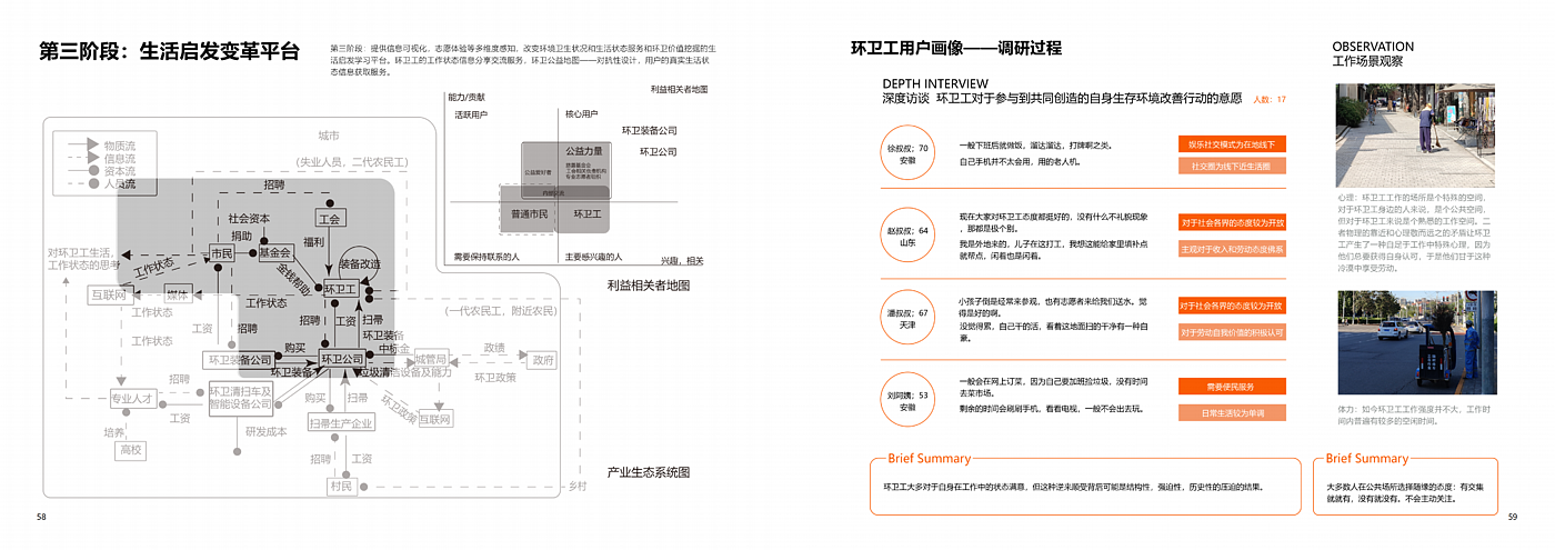 Social innovation，Service design，Platform design，