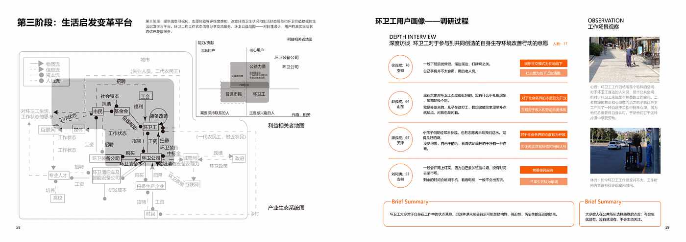 社会创新，服务设计，平台设计，