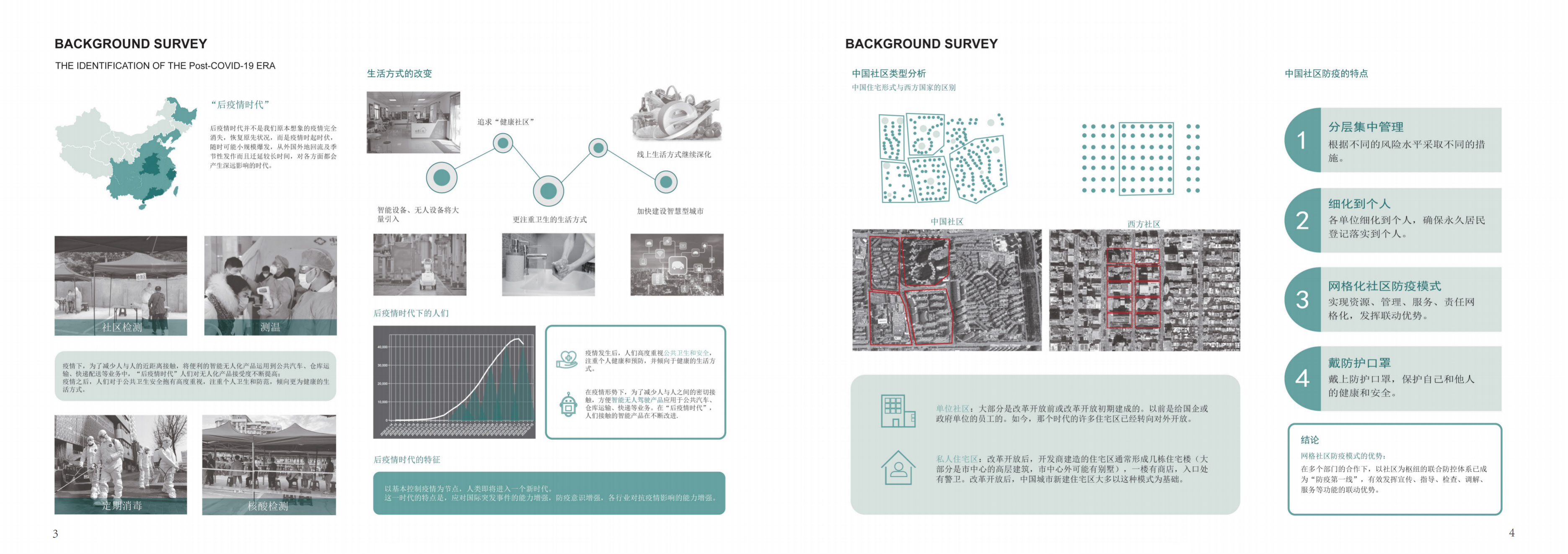 Service design，Post epidemic Era，