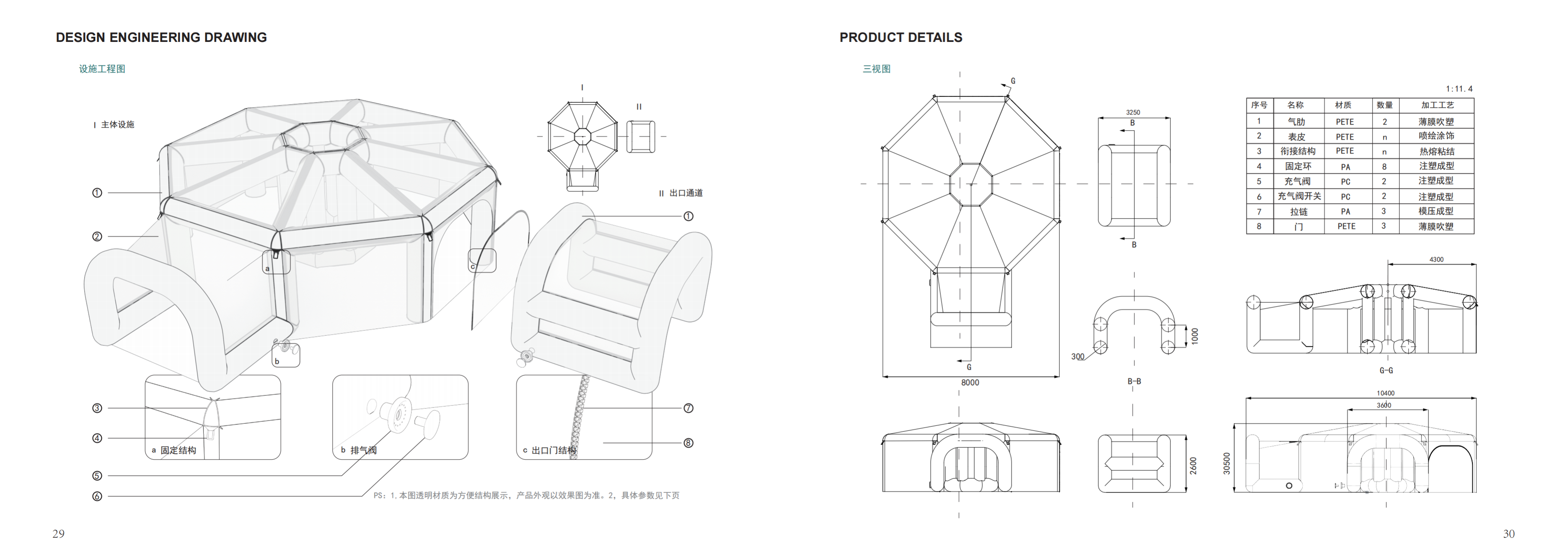 Service design，Post epidemic Era，
