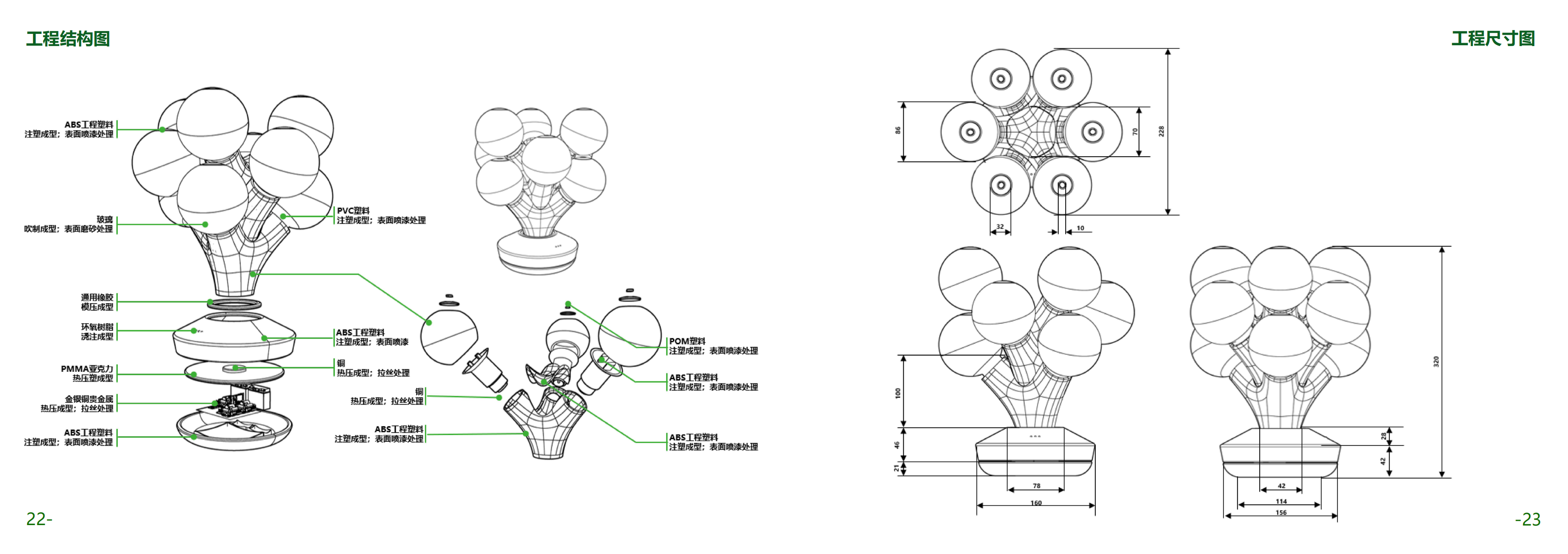 Smart appliances，Food design，