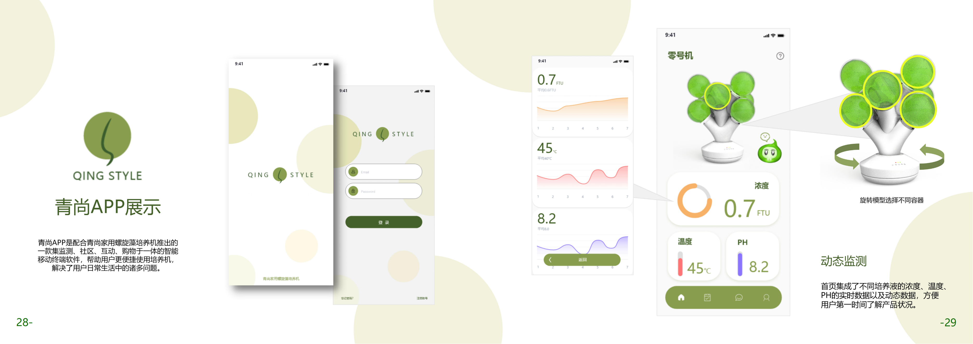 Smart appliances，Food design，