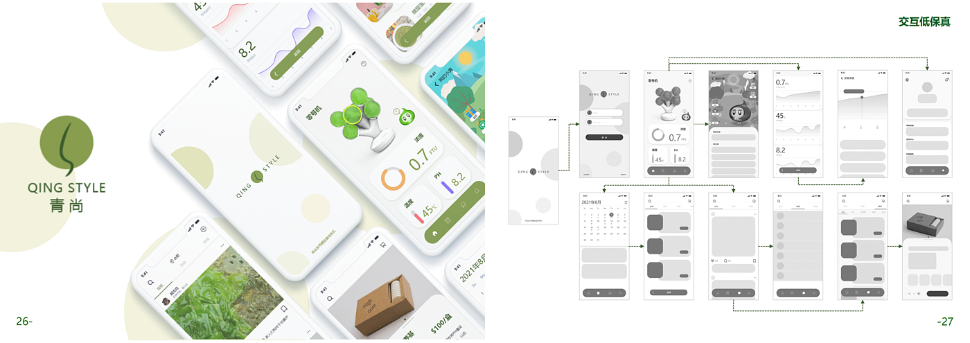 Smart appliances，Food design，