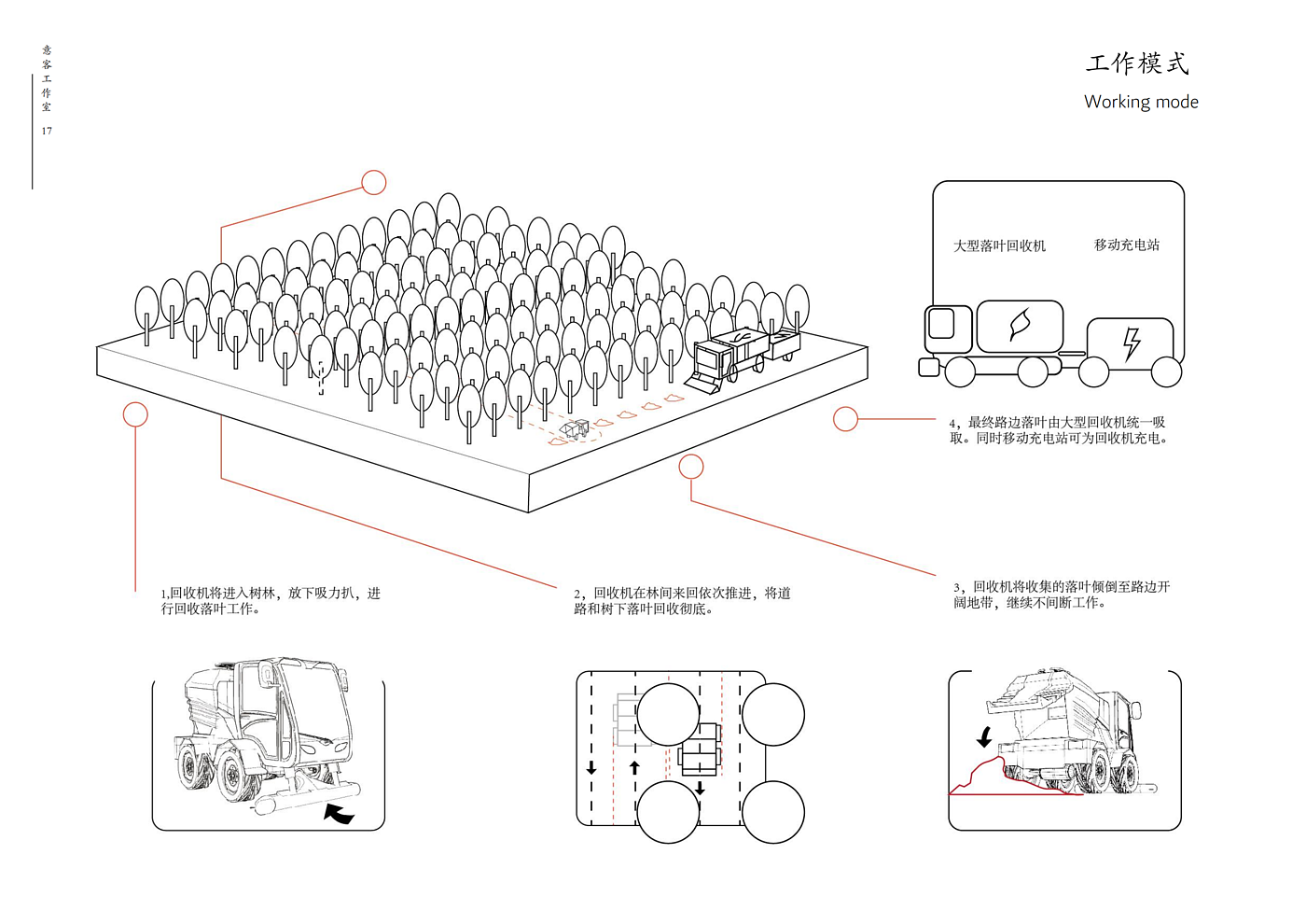 Engineering vehicle，