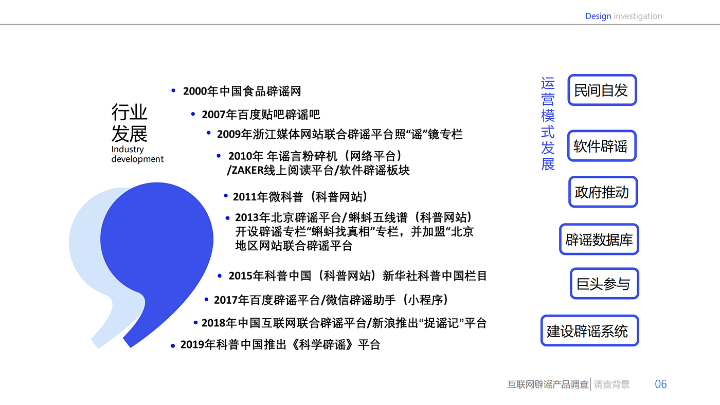 Design survey，