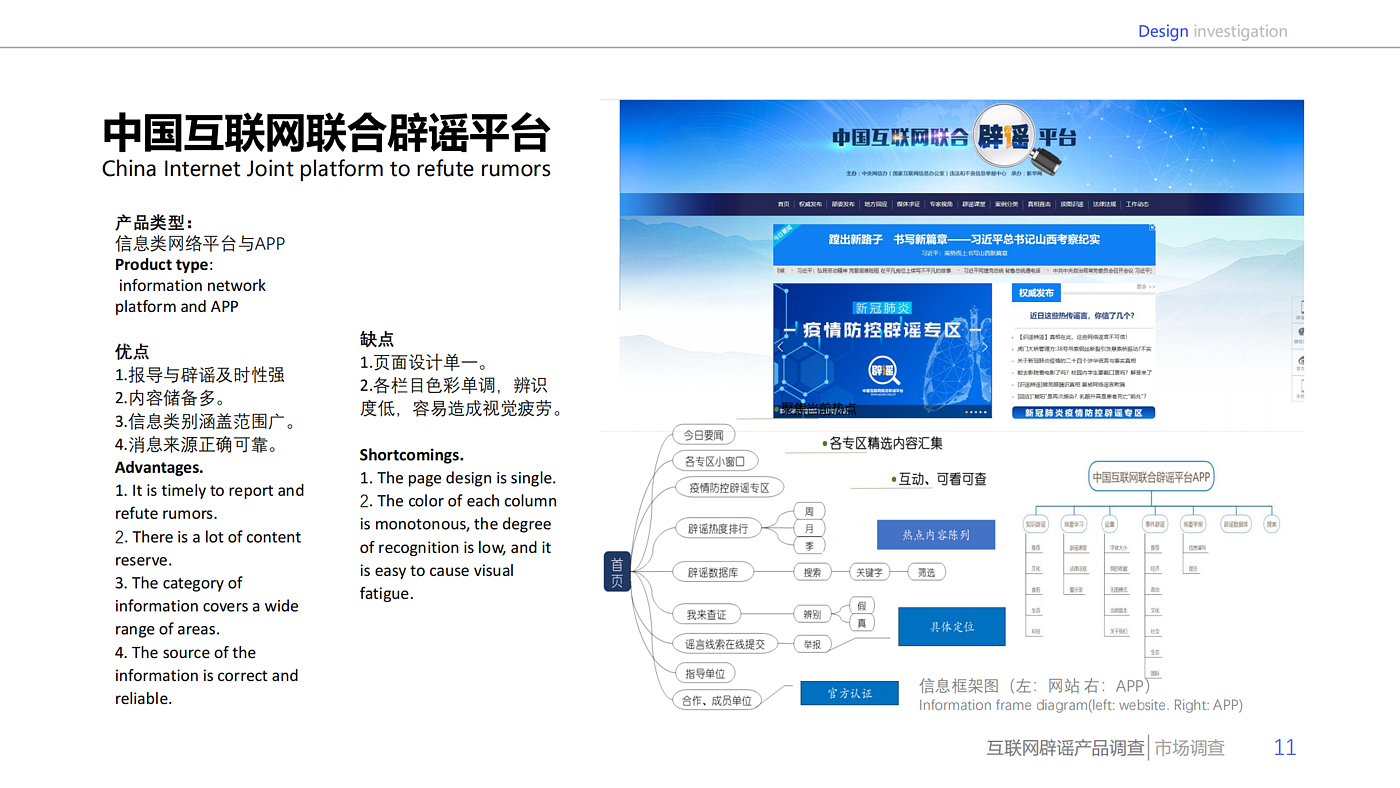 Design survey，