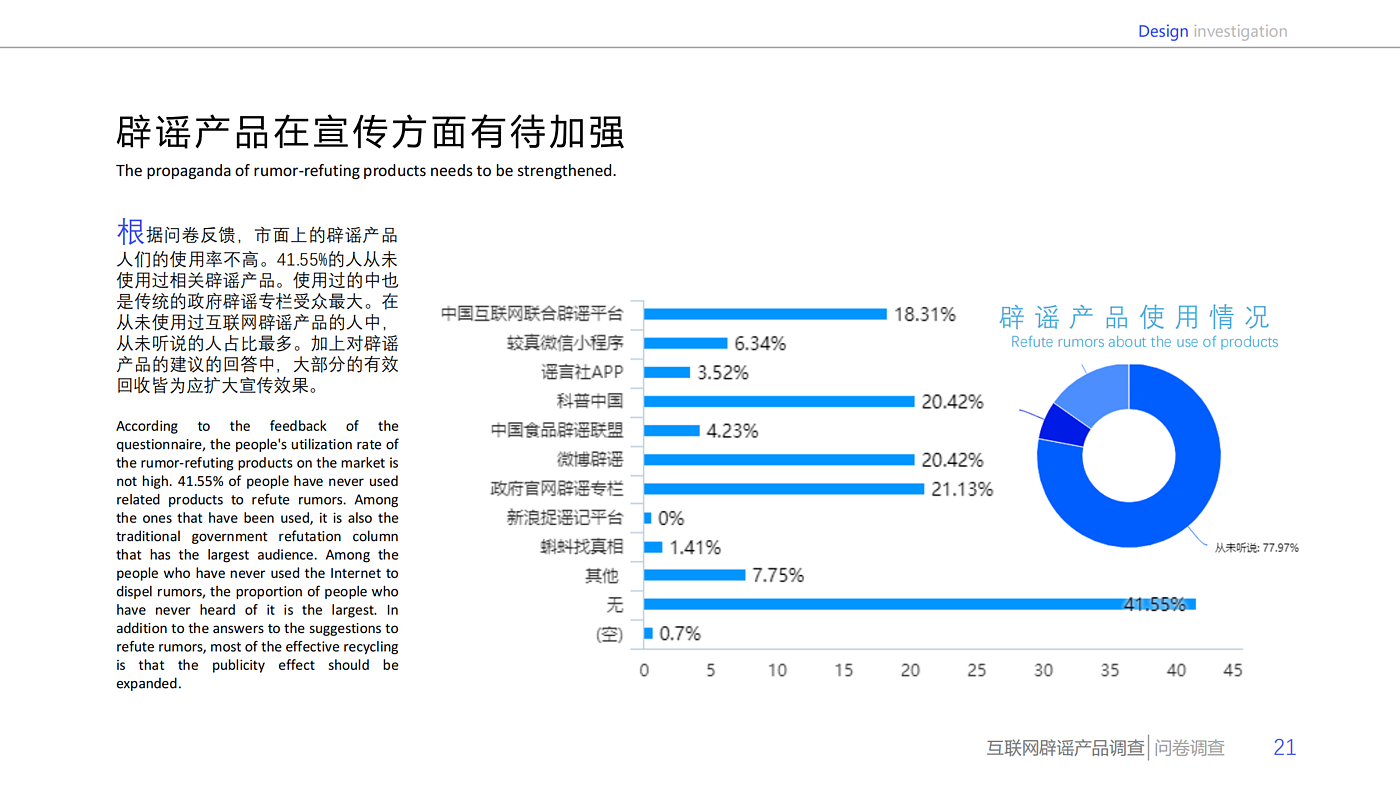 Design survey，