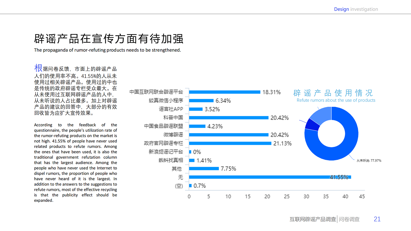 设计调查，