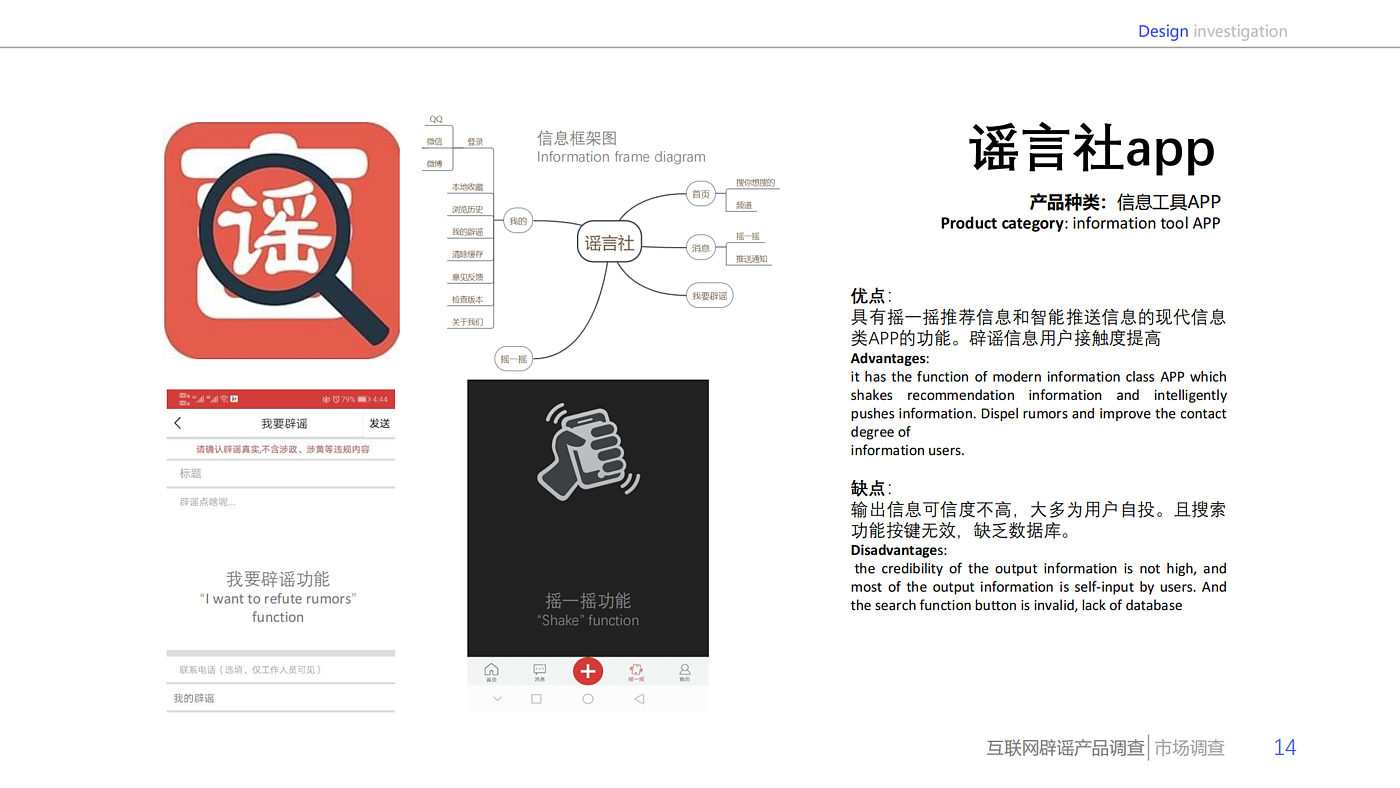 Design survey，