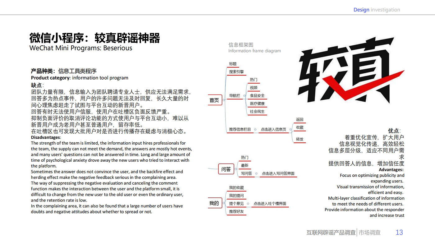 Design survey，