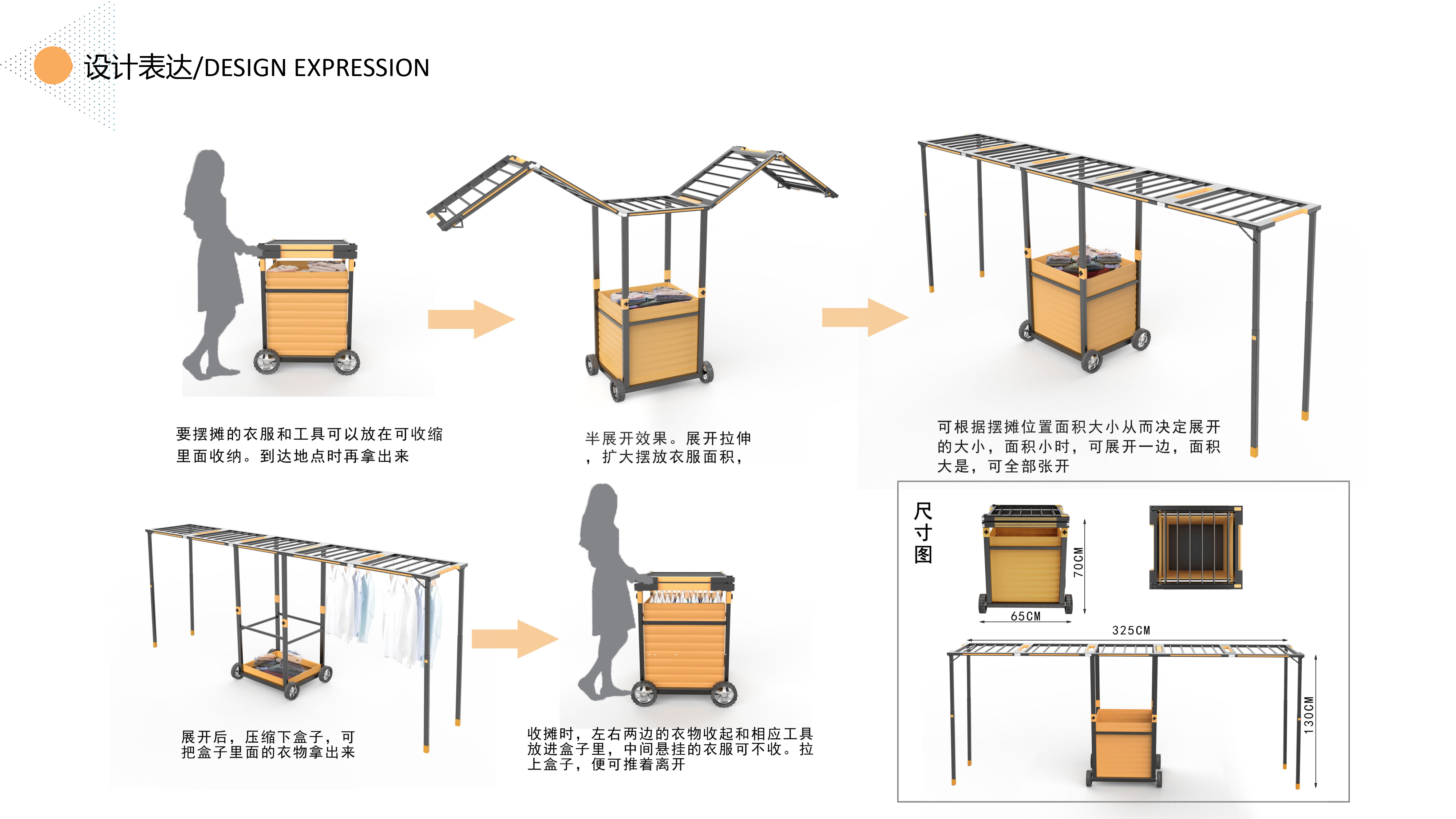 industrial design，