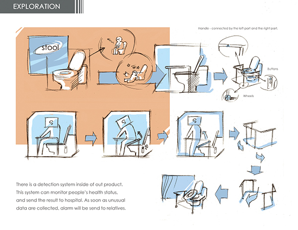 care for，aged，Toilet，closestool，protect，protect，