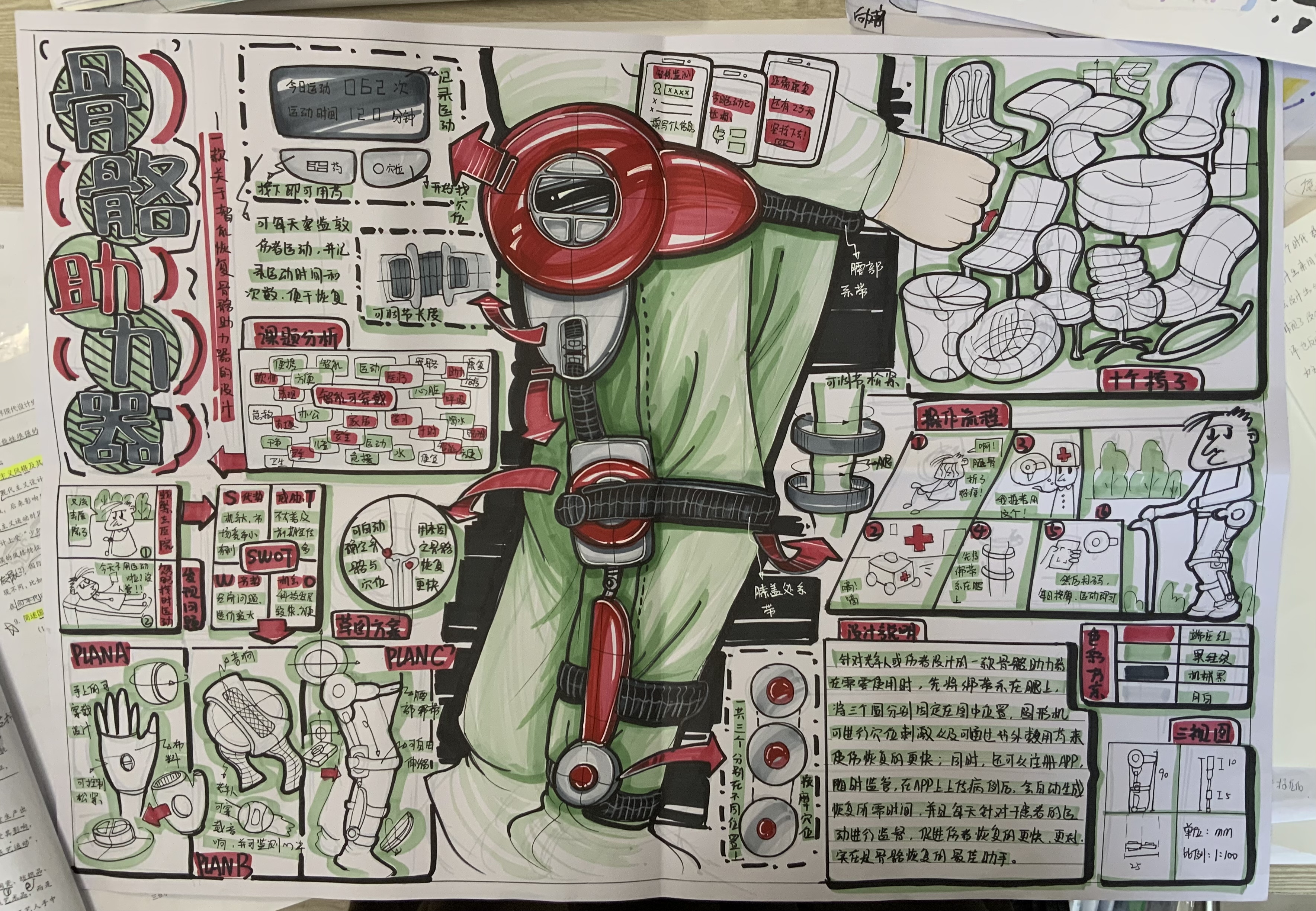 Hand drawn products，High score layout，Product layout，industrial design，Hand drawn for postgraduate entrance examination，Art design，