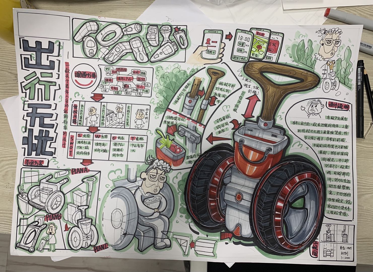 Hand drawn products，High score layout，Product layout，industrial design，Hand drawn for postgraduate entrance examination，Art design，