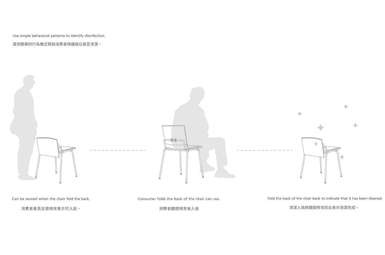 Monomode，furniture，modularization，originality，