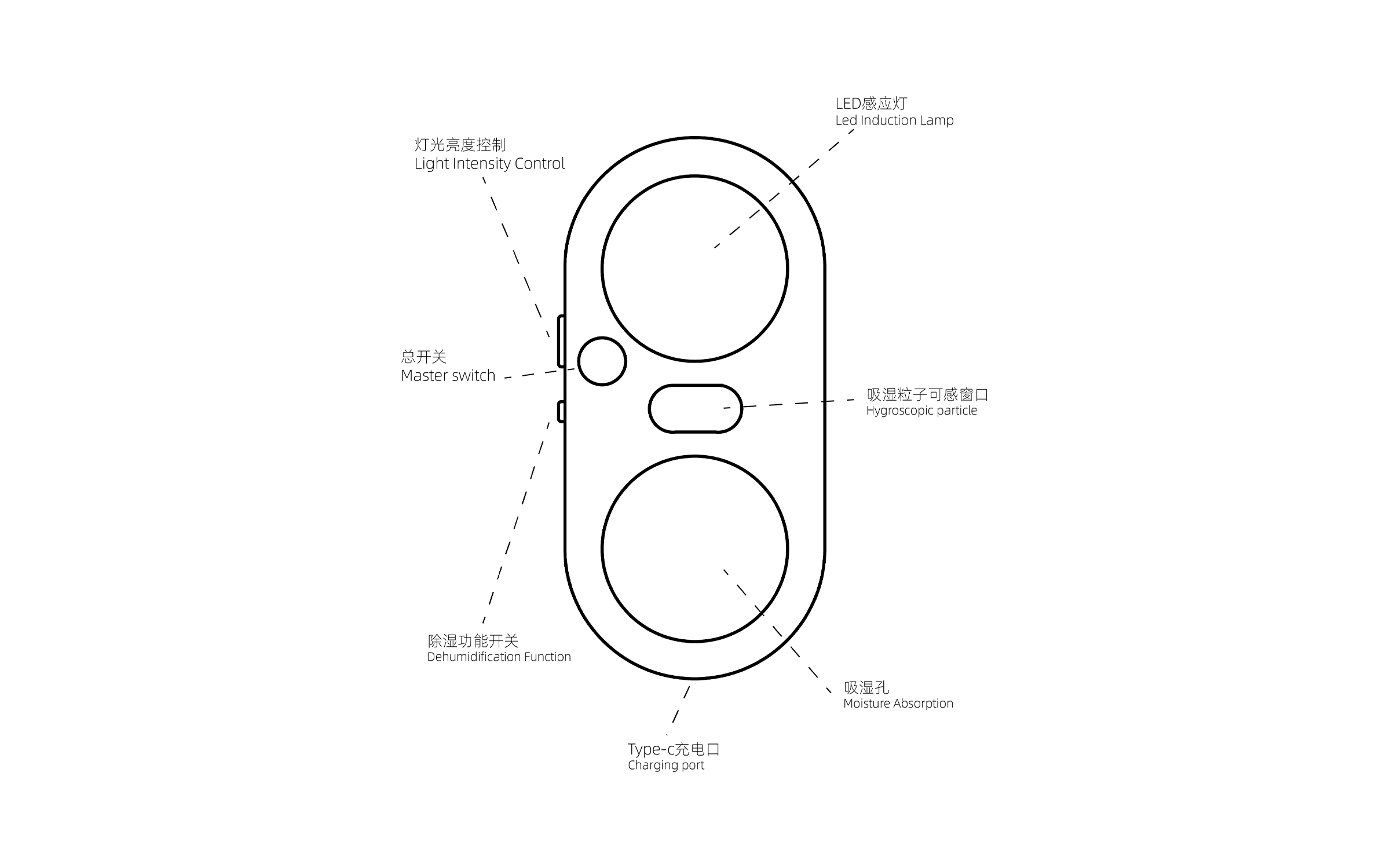 product design，industrial design，modeling，Render，rhino，keyshot，