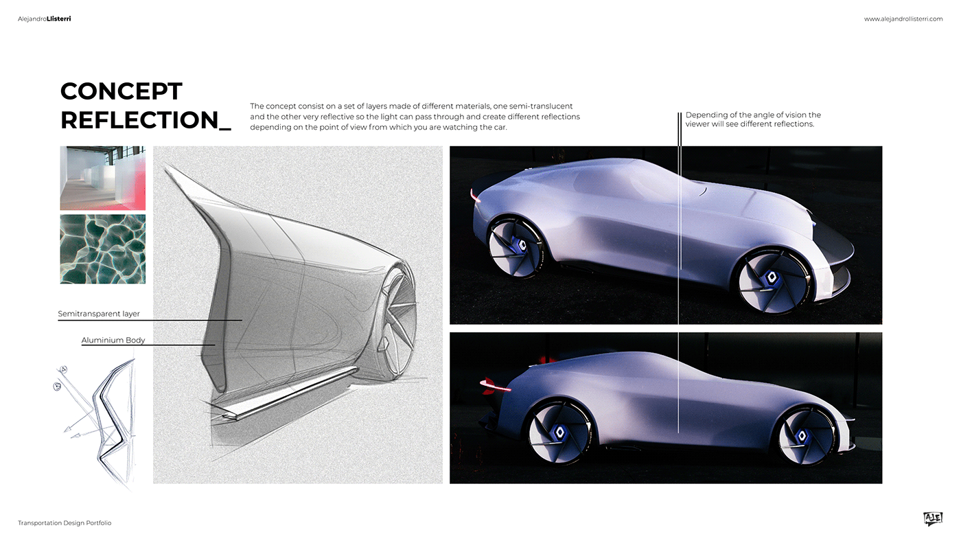 cgi，Automatic driving，Sports car，automobile，conceptual design，product design，details，