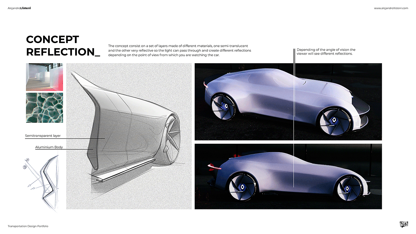 cgi，自动驾驶，跑车，汽车，概念设计，产品设计，细节，